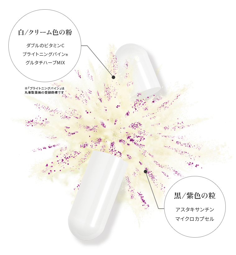 ザ・ブライトワン 輝く白玉カプセル