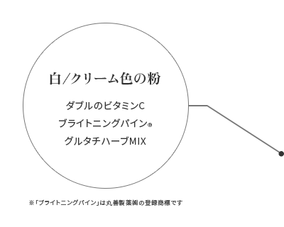 ザ・ブライトワン 白とクリームの粉