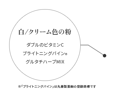 ザ・ブライトワン 白とクリームの粉