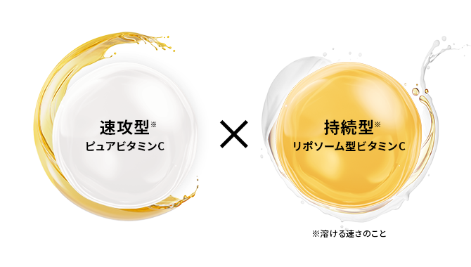 ザ・ブライトワンはビタミンをW配合