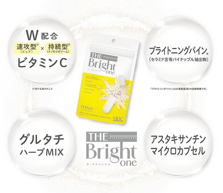 独自の「ザ・ブライトワンフォーミュラ」であらゆる方面から 内側からの美しさをサポート!!