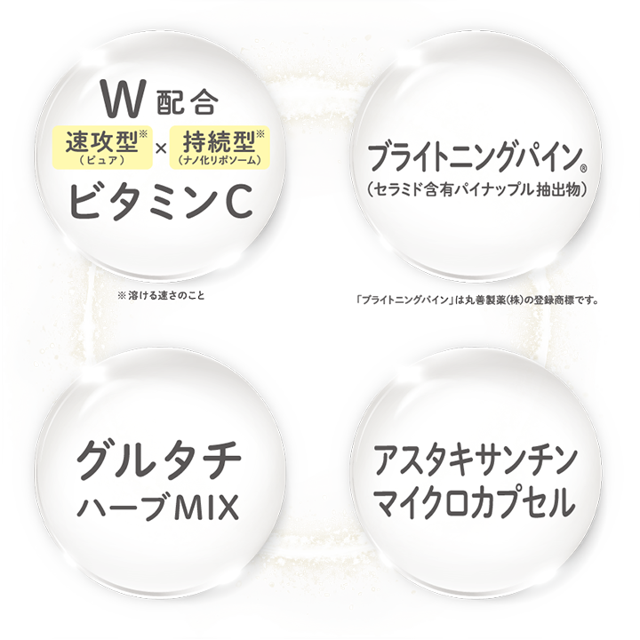 独自の「ザ・ブライトワンフォーミュラ」であらゆる方面から 内側からの美しさをサポート!!
